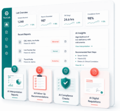 Docus AI Lab Analysis
