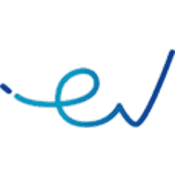 East Ventures