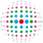 CredentialingSpectrum