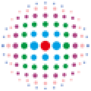 CredentialingSpectrum